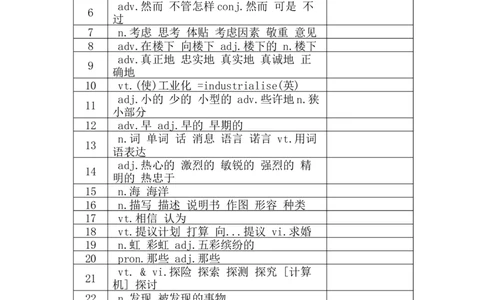 四级词汇默写版-乱序版汉译英