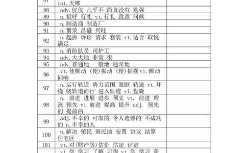 四级词汇默写版-乱序版汉译英