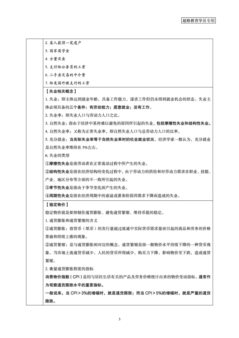 08.常识判断讲练专题课-热点经济研学_2026考公资料_（05）超格_行测申论2025超格合集(行测&申论&政治理论)_行测申论2025省考超格超大杯刷题课（五合一）_常识判断课程_讲义