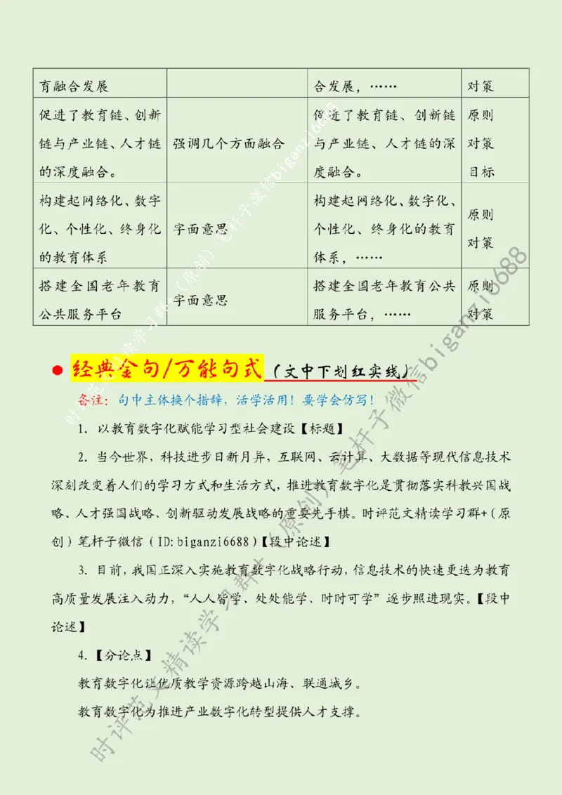 0408---标注绿-以教育数字化赋能学习型社会建设_2026考公资料_（57）申论材料_00、笔杆子晨读材料_2024笔杆子晨读_笔杆子4月时政_0408以教育数字化赋能学习型社会建设