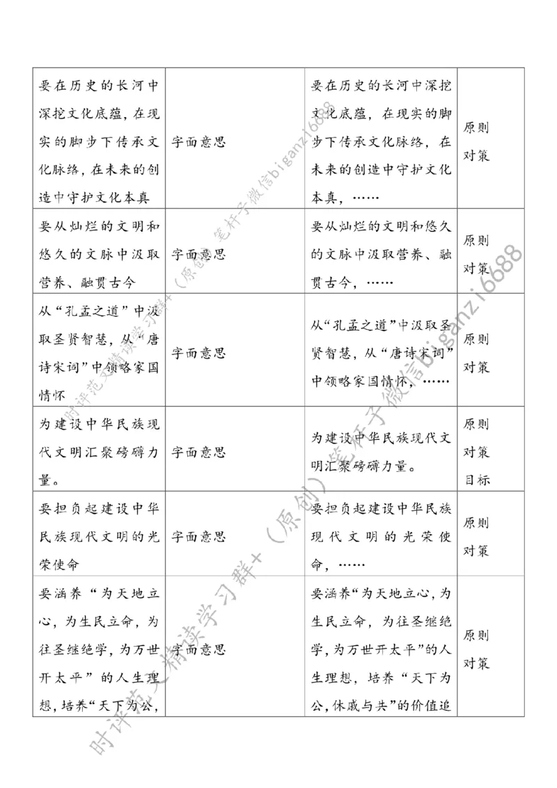 0526---标注白-领悟生生不息的文化力量_2026考公资料_（57）申论材料_00、笔杆子晨读材料_2024笔杆子晨读_笔杆子5月时政_0526领悟生生不息的文化力量