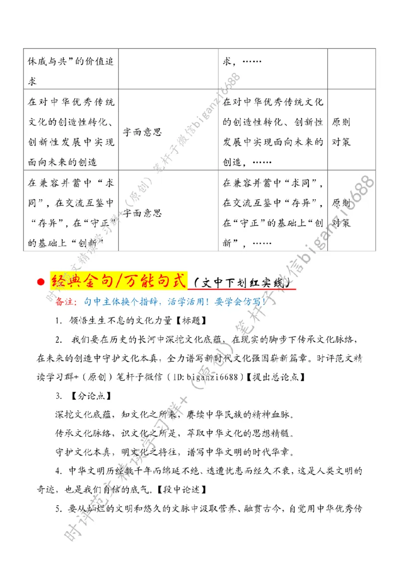 0526---标注白-领悟生生不息的文化力量_2026考公资料_（57）申论材料_00、笔杆子晨读材料_2024笔杆子晨读_笔杆子5月时政_0526领悟生生不息的文化力量