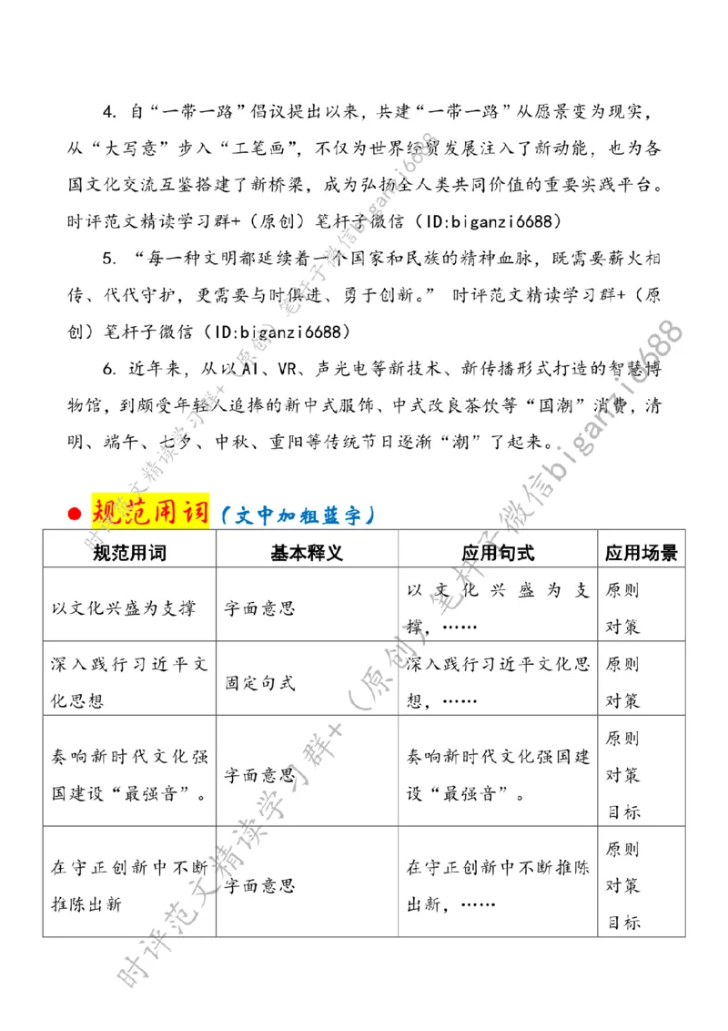 0426---标注白-传承&ldquo;文化薪火&rdquo;谱写&ldquo;文明新篇&rdquo;_2026考公资料_（57）申论材料_00、笔杆子晨读材料_2024笔杆子晨读_笔杆子4月时政_0426传承&ldquo;文化薪火&rdquo;谱写&ldquo;文明新篇&rdquo;