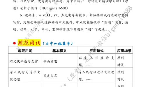 0426---标注白-传承&ldquo;文化薪火&rdquo;谱写&ldquo;文明新篇&rdquo;_2026考公资料_（57）申论材料_00、笔杆子晨读材料_2024笔杆子晨读_笔杆子4月时政_0426传承&ldquo;文化薪火&rdquo;谱写&ldquo;文明新篇&rdquo;