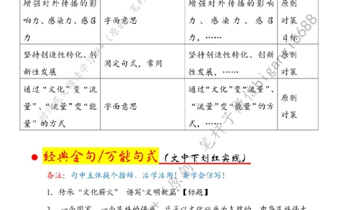 0426---标注白-传承&ldquo;文化薪火&rdquo;谱写&ldquo;文明新篇&rdquo;_2026考公资料_（57）申论材料_00、笔杆子晨读材料_2024笔杆子晨读_笔杆子4月时政_0426传承&ldquo;文化薪火&rdquo;谱写&ldquo;文明新篇&rdquo;