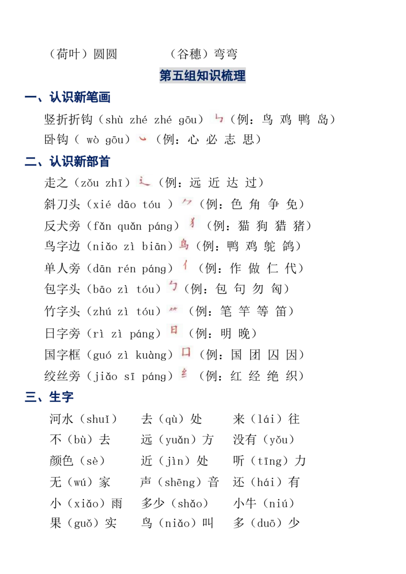 部编一年级语文上册知识点详解完整版_一年级上下册资料_小学一年级学习资料-25年更新版_1-01、小学一年级语文上册_01、知识汇总