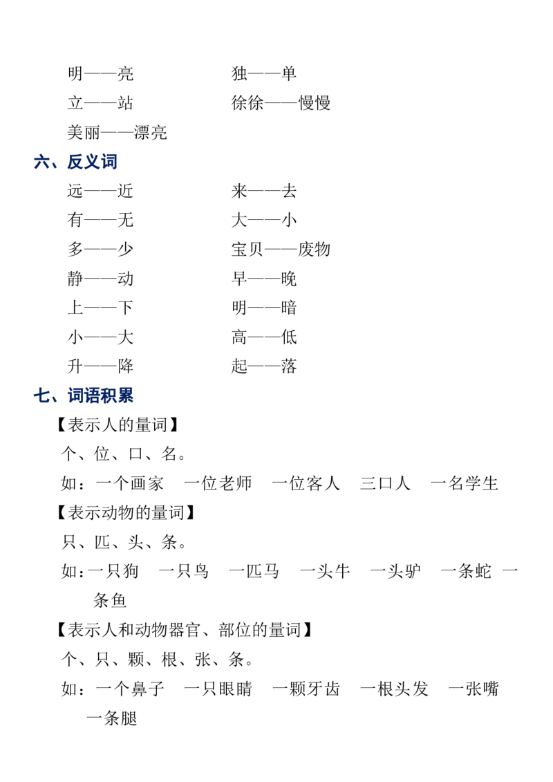 部编一年级语文上册知识点详解完整版_一年级上下册资料_小学一年级学习资料-25年更新版_1-01、小学一年级语文上册_01、知识汇总