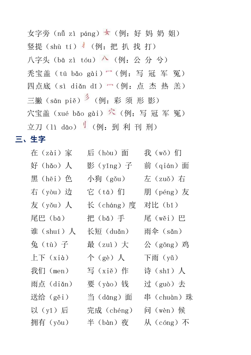 部编一年级语文上册知识点详解完整版_一年级上下册资料_小学一年级学习资料-25年更新版_1-01、小学一年级语文上册_01、知识汇总