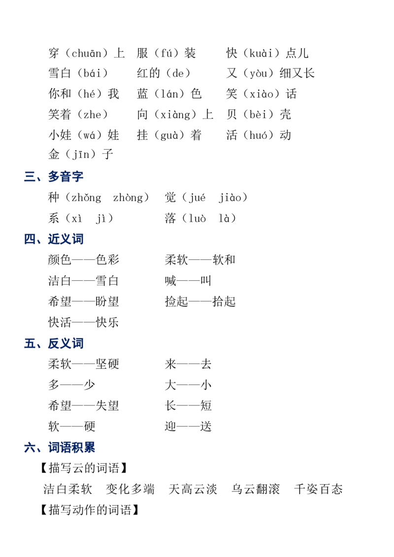 部编一年级语文上册知识点详解完整版_一年级上下册资料_小学一年级学习资料-25年更新版_1-01、小学一年级语文上册_01、知识汇总