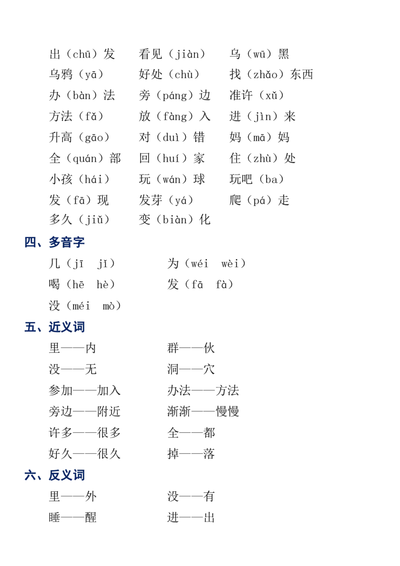 部编一年级语文上册知识点详解完整版_一年级上下册资料_小学一年级学习资料-25年更新版_1-01、小学一年级语文上册_01、知识汇总