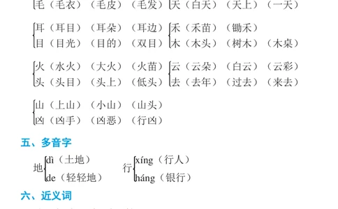 部编一年级语文上册知识点详解完整版_一年级上下册资料_小学一年级学习资料-25年更新版_1-01、小学一年级语文上册_01、知识汇总