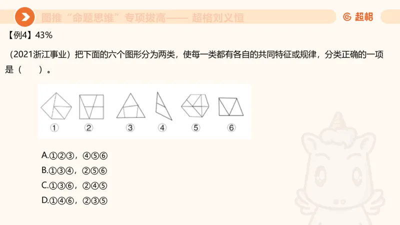 14.6图推命题思维专项拔高_2026考公资料_（05）超格_行测申论2025超格合集(行测&申论&政治理论)_判断2025超格判断推理全家桶狂刷1000题_02.夸夸刷专项提升阶段_讲义