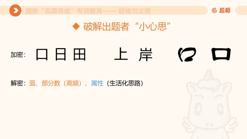 14.6图推命题思维专项拔高_2026考公资料_（05）超格_行测申论2025超格合集(行测&申论&政治理论)_判断2025超格判断推理全家桶狂刷1000题_02.夸夸刷专项提升阶段_讲义