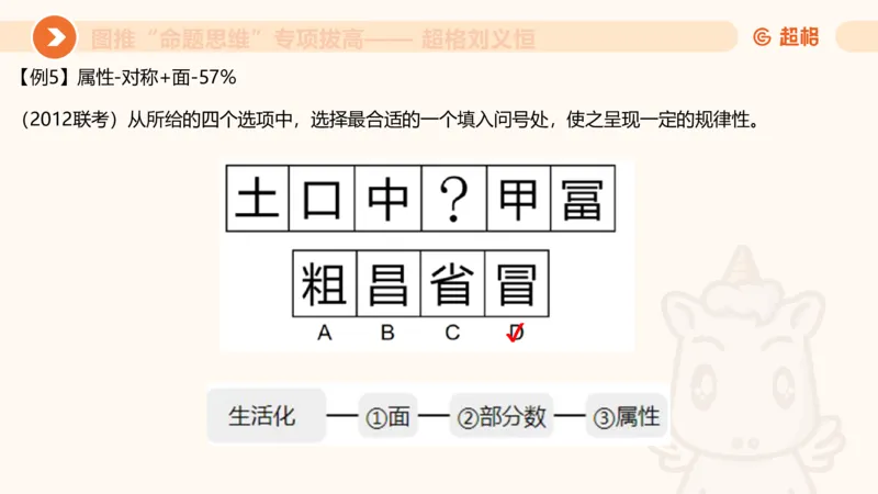 14.6图推命题思维专项拔高_2026考公资料_（05）超格_行测申论2025超格合集(行测&申论&政治理论)_判断2025超格判断推理全家桶狂刷1000题_02.夸夸刷专项提升阶段_讲义