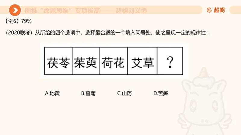 14.6图推命题思维专项拔高_2026考公资料_（05）超格_行测申论2025超格合集(行测&申论&政治理论)_判断2025超格判断推理全家桶狂刷1000题_02.夸夸刷专项提升阶段_讲义