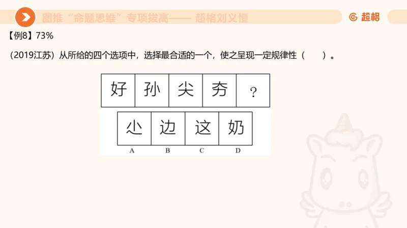 14.6图推命题思维专项拔高_2026考公资料_（05）超格_行测申论2025超格合集(行测&申论&政治理论)_判断2025超格判断推理全家桶狂刷1000题_02.夸夸刷专项提升阶段_讲义