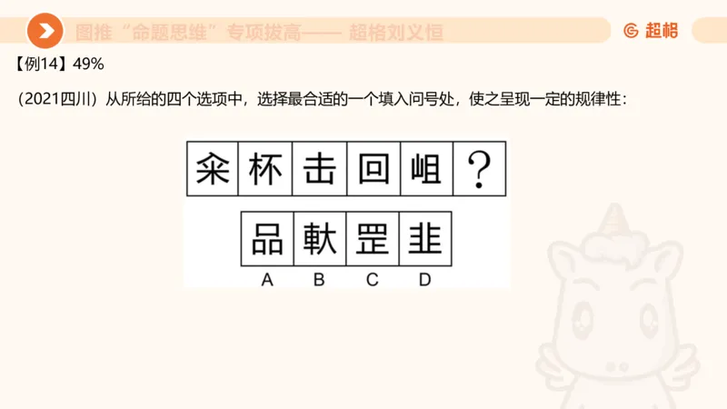 14.6图推命题思维专项拔高_2026考公资料_（05）超格_行测申论2025超格合集(行测&申论&政治理论)_判断2025超格判断推理全家桶狂刷1000题_02.夸夸刷专项提升阶段_讲义