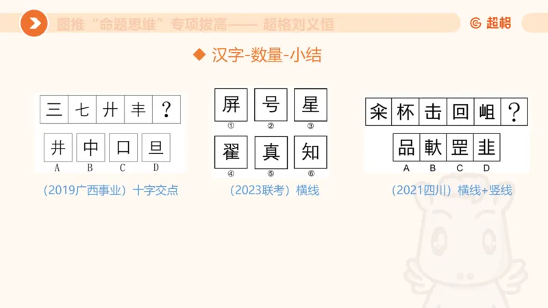 14.6图推命题思维专项拔高_2026考公资料_（05）超格_行测申论2025超格合集(行测&申论&政治理论)_判断2025超格判断推理全家桶狂刷1000题_02.夸夸刷专项提升阶段_讲义