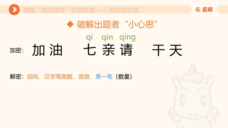 14.6图推命题思维专项拔高_2026考公资料_（05）超格_行测申论2025超格合集(行测&申论&政治理论)_判断2025超格判断推理全家桶狂刷1000题_02.夸夸刷专项提升阶段_讲义