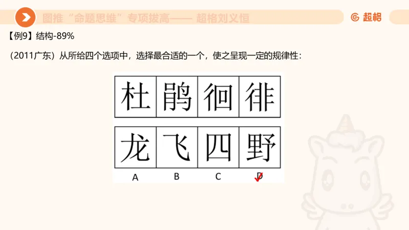 14.6图推命题思维专项拔高_2026考公资料_（05）超格_行测申论2025超格合集(行测&申论&政治理论)_判断2025超格判断推理全家桶狂刷1000题_02.夸夸刷专项提升阶段_讲义