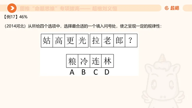 14.6图推命题思维专项拔高_2026考公资料_（05）超格_行测申论2025超格合集(行测&申论&政治理论)_判断2025超格判断推理全家桶狂刷1000题_02.夸夸刷专项提升阶段_讲义