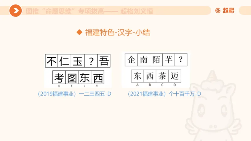 14.6图推命题思维专项拔高_2026考公资料_（05）超格_行测申论2025超格合集(行测&申论&政治理论)_判断2025超格判断推理全家桶狂刷1000题_02.夸夸刷专项提升阶段_讲义