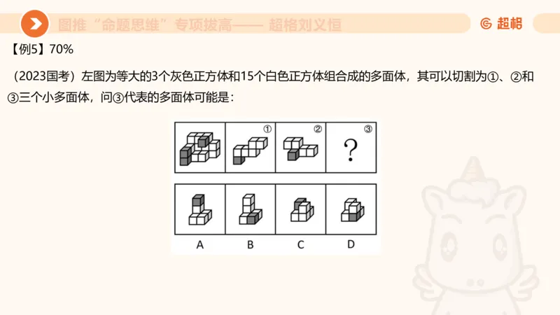 14.6图推命题思维专项拔高_2026考公资料_（05）超格_行测申论2025超格合集(行测&申论&政治理论)_判断2025超格判断推理全家桶狂刷1000题_02.夸夸刷专项提升阶段_讲义