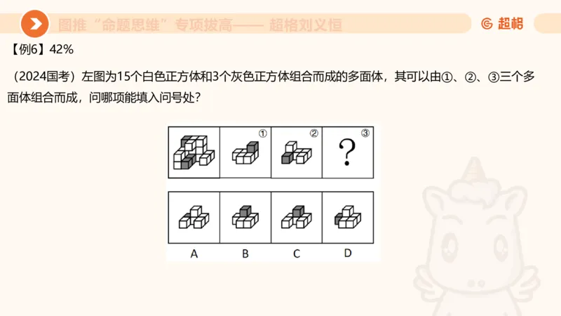 14.6图推命题思维专项拔高_2026考公资料_（05）超格_行测申论2025超格合集(行测&申论&政治理论)_判断2025超格判断推理全家桶狂刷1000题_02.夸夸刷专项提升阶段_讲义