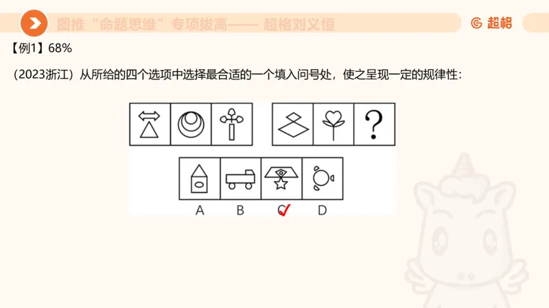 14.6图推命题思维专项拔高_2026考公资料_（05）超格_行测申论2025超格合集(行测&申论&政治理论)_判断2025超格判断推理全家桶狂刷1000题_02.夸夸刷专项提升阶段_讲义