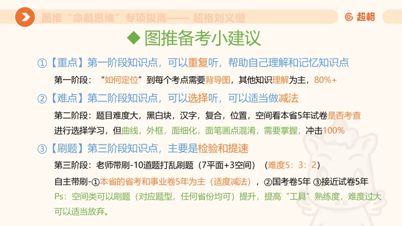 14.6图推命题思维专项拔高_2026考公资料_（05）超格_行测申论2025超格合集(行测&申论&政治理论)_判断2025超格判断推理全家桶狂刷1000题_02.夸夸刷专项提升阶段_讲义