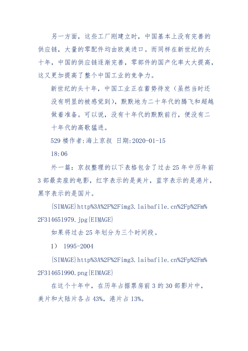 201-西方社会心态变化_绝版书_天涯系列_天涯神贴高阶合集_天涯神贴（无需解压版）_普通帖子