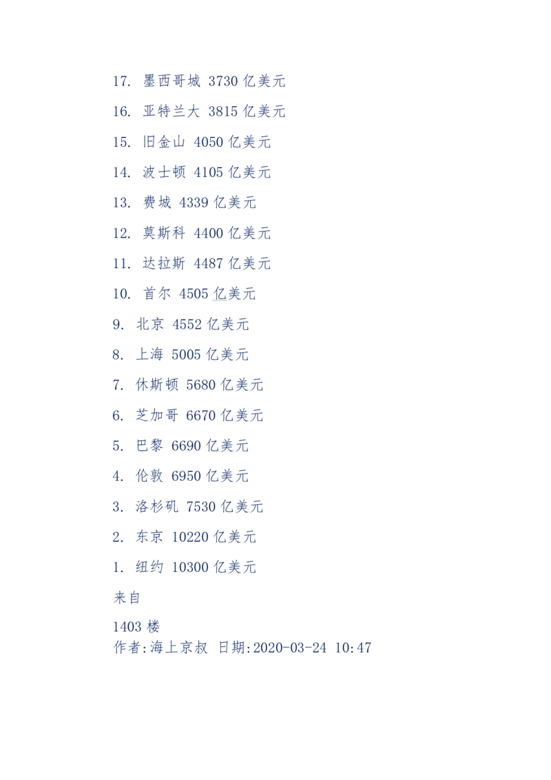 201-西方社会心态变化_绝版书_天涯系列_天涯神贴高阶合集_天涯神贴（无需解压版）_普通帖子