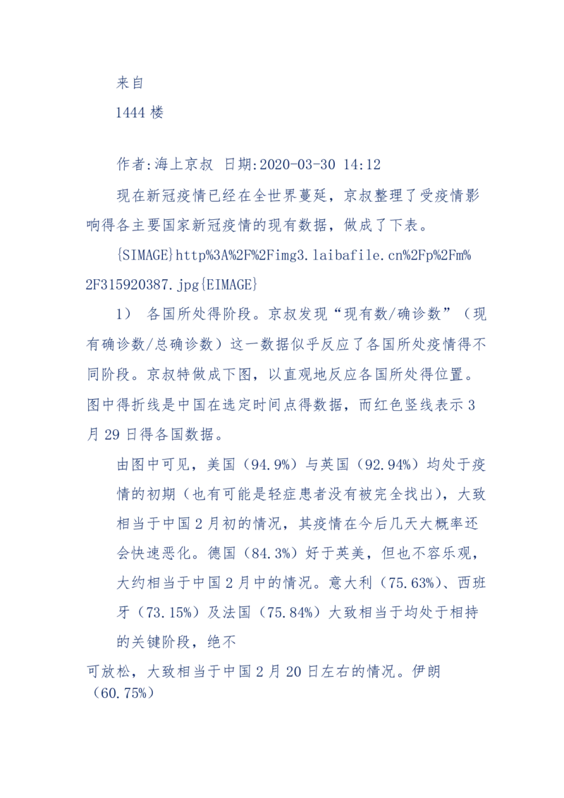 201-西方社会心态变化_绝版书_天涯系列_天涯神贴高阶合集_天涯神贴（无需解压版）_普通帖子