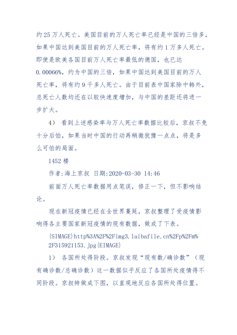 201-西方社会心态变化_绝版书_天涯系列_天涯神贴高阶合集_天涯神贴（无需解压版）_普通帖子