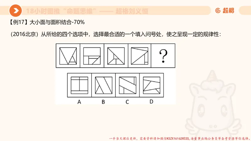 15.18小时图推命题思维-刘义恒_2026考公资料_（05）超格_行测申论2025超格合集(行测&申论&政治理论)_判断2025超格判断推理全家桶狂刷1000题_01.专项基础理论课阶段_课件