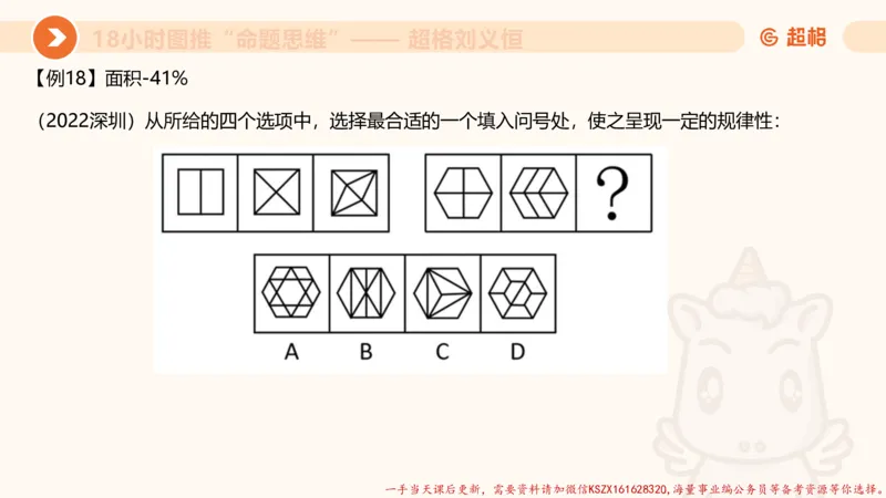 15.18小时图推命题思维-刘义恒_2026考公资料_（05）超格_行测申论2025超格合集(行测&申论&政治理论)_判断2025超格判断推理全家桶狂刷1000题_01.专项基础理论课阶段_课件