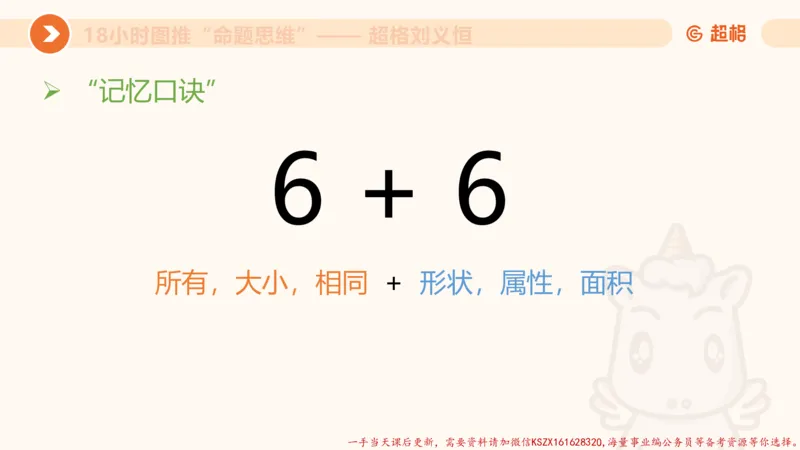 15.18小时图推命题思维-刘义恒_2026考公资料_（05）超格_行测申论2025超格合集(行测&申论&政治理论)_判断2025超格判断推理全家桶狂刷1000题_01.专项基础理论课阶段_课件