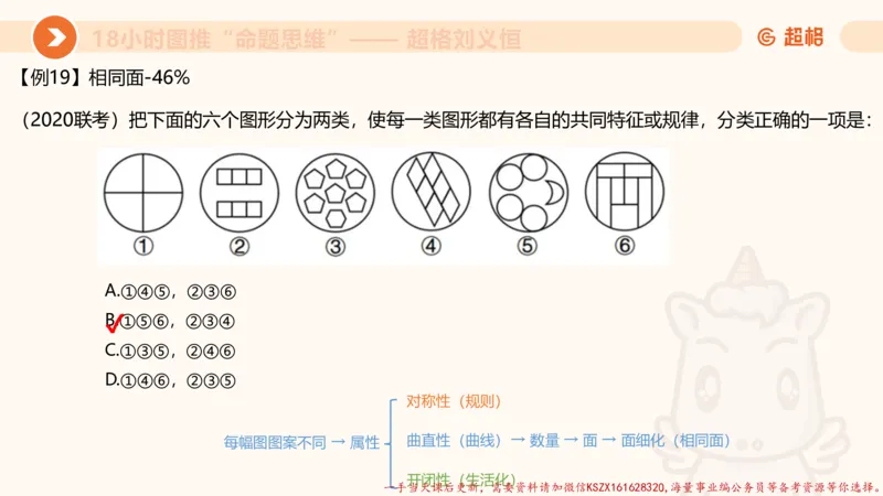 15.18小时图推命题思维-刘义恒_2026考公资料_（05）超格_行测申论2025超格合集(行测&申论&政治理论)_判断2025超格判断推理全家桶狂刷1000题_01.专项基础理论课阶段_课件