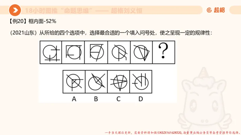 15.18小时图推命题思维-刘义恒_2026考公资料_（05）超格_行测申论2025超格合集(行测&申论&政治理论)_判断2025超格判断推理全家桶狂刷1000题_01.专项基础理论课阶段_课件