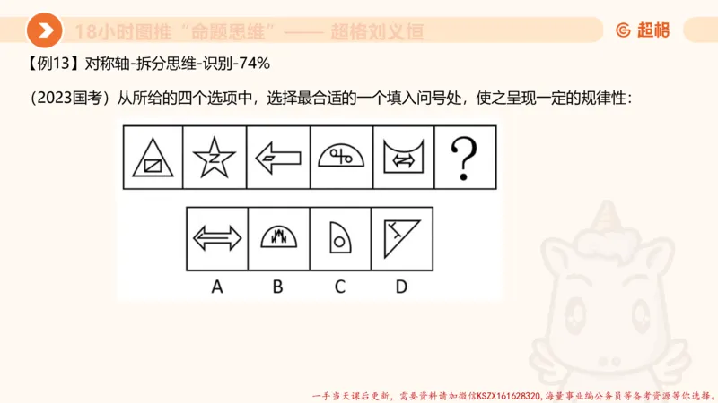 15.18小时图推命题思维-刘义恒_2026考公资料_（05）超格_行测申论2025超格合集(行测&申论&政治理论)_判断2025超格判断推理全家桶狂刷1000题_01.专项基础理论课阶段_课件