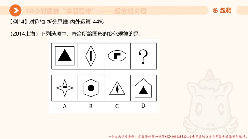 15.18小时图推命题思维-刘义恒_2026考公资料_（05）超格_行测申论2025超格合集(行测&申论&政治理论)_判断2025超格判断推理全家桶狂刷1000题_01.专项基础理论课阶段_课件
