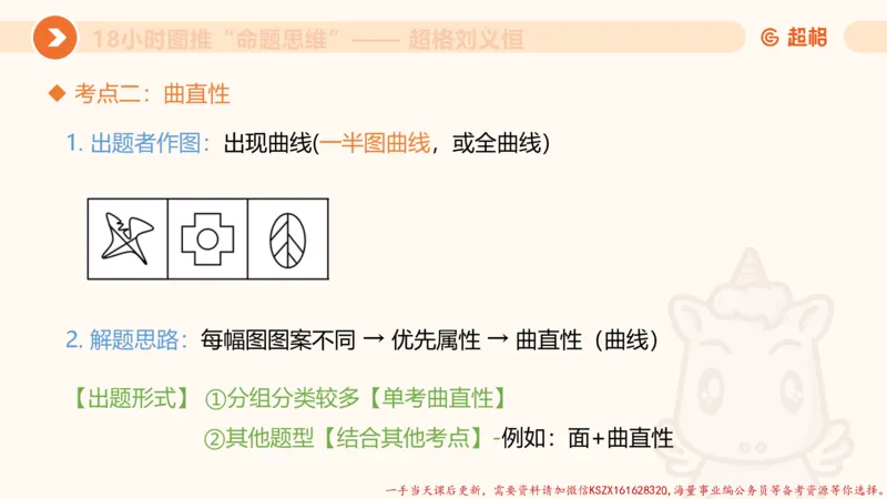 15.18小时图推命题思维-刘义恒_2026考公资料_（05）超格_行测申论2025超格合集(行测&申论&政治理论)_判断2025超格判断推理全家桶狂刷1000题_01.专项基础理论课阶段_课件