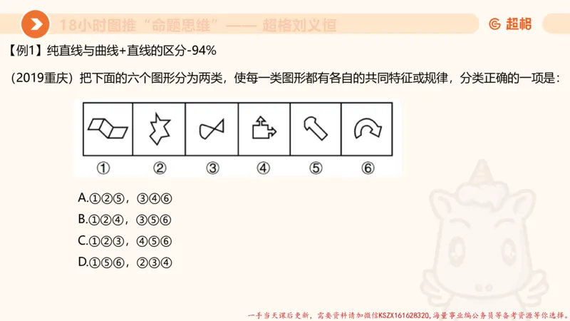 15.18小时图推命题思维-刘义恒_2026考公资料_（05）超格_行测申论2025超格合集(行测&申论&政治理论)_判断2025超格判断推理全家桶狂刷1000题_01.专项基础理论课阶段_课件