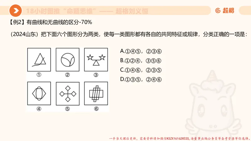 15.18小时图推命题思维-刘义恒_2026考公资料_（05）超格_行测申论2025超格合集(行测&申论&政治理论)_判断2025超格判断推理全家桶狂刷1000题_01.专项基础理论课阶段_课件