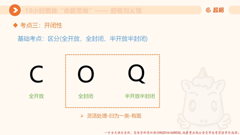 15.18小时图推命题思维-刘义恒_2026考公资料_（05）超格_行测申论2025超格合集(行测&申论&政治理论)_判断2025超格判断推理全家桶狂刷1000题_01.专项基础理论课阶段_课件