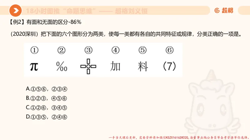 15.18小时图推命题思维-刘义恒_2026考公资料_（05）超格_行测申论2025超格合集(行测&申论&政治理论)_判断2025超格判断推理全家桶狂刷1000题_01.专项基础理论课阶段_课件