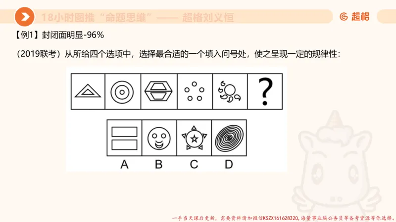 15.18小时图推命题思维-刘义恒_2026考公资料_（05）超格_行测申论2025超格合集(行测&申论&政治理论)_判断2025超格判断推理全家桶狂刷1000题_01.专项基础理论课阶段_课件