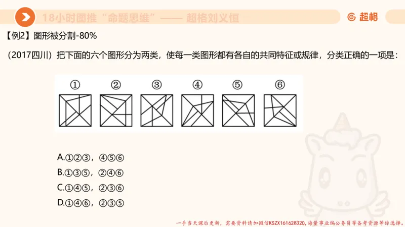 15.18小时图推命题思维-刘义恒_2026考公资料_（05）超格_行测申论2025超格合集(行测&申论&政治理论)_判断2025超格判断推理全家桶狂刷1000题_01.专项基础理论课阶段_课件