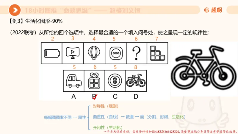 15.18小时图推命题思维-刘义恒_2026考公资料_（05）超格_行测申论2025超格合集(行测&申论&政治理论)_判断2025超格判断推理全家桶狂刷1000题_01.专项基础理论课阶段_课件