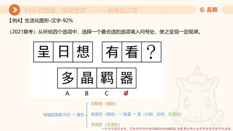 15.18小时图推命题思维-刘义恒_2026考公资料_（05）超格_行测申论2025超格合集(行测&申论&政治理论)_判断2025超格判断推理全家桶狂刷1000题_01.专项基础理论课阶段_课件
